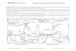 Helicopter Instrument Approach and Departure Charts€¦ · Helicopter Instrument Approach and Departure Charts ... Helicopter Instrument Approach and Departure Charts ... Note. When