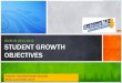 SGOS IN 2013-2014 STUDENT GROWTH OBJECTIVES · All students will increase 1 proficiency level on a district created portfolio rubric that measures their ability to draw from direct
