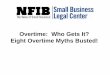 Overtime Who Gets It - NFIB...• Entitled to overtime for any hours worked over 40 in 7-day work week at 1½ times compensation • Paid for actual hours worked Exempt • No limit