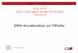 DNN Acceleration on FPGAs - Cornell University...National Institute of Standards and Technology (MNIST) data-base52, Tsinghua’s 128 × 8 analogue resistive RAM array for face rec-ognition53,