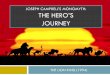 JOSEPH CAMPBELL’S MONOMYTH: THE HERO’S JOURNEY · 2018-08-02 · joseph campbell’s monomyth: the hero’s journey. the ordinary world. the call to adventure. entering the unknown/crossing