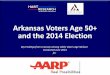 Arkansas Voters Age 50+ and the 2014 Governor's Election – AARP · 2020-04-24 · Attitudes among Likely Arkansas Voters Age 50+ – June 2014 – Hart/North Star Opinion Research