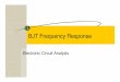 BJT Frequency Responseecampus.matc.edu/lokkenr/pdfs/bjt frequency response.pdf · Frequency Analysis Strategy Identify the equivalent RC networks formed by the capacitances and resistances