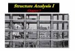 Structure Analysis I - ramazanlivaoglu.comramazanlivaoglu.com/dosya-yukle/uploads/2014/12/... · • Statically determinate structure –the force equilibrium ... (the statically