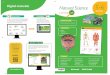 Learning Lab PRIMARY Learning Lab Classroom ... - Santillana · 5-6 PRIMARY clil.santillana.es 190 living things cut-out cards Picture cards ES0000000039458 738138_Cdn_imagenes_CCNN_4_6_41675.indd