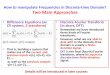 How to manipulate Frequencies in Discrete-time Domain? Two ...cmlab.csie.ntu.edu.tw/~dsp/dsp2012/slides/Course 07 - DTFT review… · Relation between DFT and DTFT for finite-length