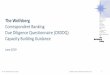 Correspondent Banking Due Diligence Questionnaire (CBDDQ ... · Following the publication of the updated Wolfsberg Group Correspondent Banking Due Diligence Questionnaire (CBDDQ)