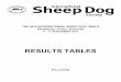 RESULTS TABLES - International Sheep Dog Trials... · 22 Mr R J Hutchinson E F Jock 327212 3 4 Sweep 293085 (Richard Hutchinson) Mo 295102 (Ian Brownlie) 23 Mr J McLaughlin I F Lyn