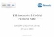 ESB Networks & EirGrid Points to Note · 2019-01-24 · ESB Networks & EirGrid Points to Note LIAISON GROUP MEETING 17 June 2013 LG Meeting 17 June 2013 . EirGrid: Grid Access Facilitation