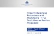 Triparty Business Processes and Workflows - TPA Draft ... · 4/17/2018  · Triparty Business Processes and Workflows - TPA Draft Harmonisation Proposals CMH-TF, 17 April 2018 