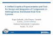 A Unified Graphical Representation and Tool for Design and ...€¦ · 1 A Unified Graphical Representation and Tool for Design and Integration of Components in Heterogeneous Distributed