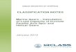 CLASSIFICATION NOTESMarine Gears – Calculation of Load Capacity of Involute Parallel Axis Spur and Helical Gears – January 2015 Page 6 of 29 Classification Notes Indian Register