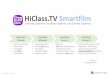 SmartEdu Service Contents - HiClass3D SmartSheet · 3D Printer Will be released with HiClass.TV With P2P Webrtc VideoChat Low Latency ( under 500ms ) Media Server and various client