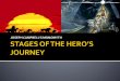 JOSEPH CAMPBELL’S MONOMYTH - MythologyTeacher.com · Sometimes the hero is reluctant to go on the quest. The hero cites his or her own weakness or fear as a reason to avoid the