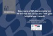 Ten years of US Hemovigilance: Where we are today and how your · • The Red Cross was stripped of its control over the blood program, and Canadian Blood Services was established