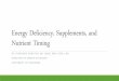 Energy Deficiency, Supplements, and Nutrient Timingkocortho.com/.../Energy_Deficiency_Supplements_and_Nutrient_Timi… · Energy Deficiency, Supplements, and Nutrient Timing BY: STEPHANIE