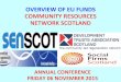 OVERVIEW OF EU FUNDS COMMUNITY RESOURCES …crns.org.uk/wp-content/uploads/2015/11/Les-Huck...OVERVIEW OF EU FUNDS COMMUNITY RESOURCES NETWORK SCOTLAND ANNUAL CONFERENCE FRIDAY 06
