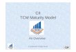 CII TCM Maturity Model · 2013-01-28 · Need for the Model • Are your Cost Management Systems world-class? • Are you aware of the level of maturity in costing? • Are your strategic