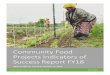Community Food Projects Indicators of Success Report FY18 · Community Food Projects Indicators of Success Report FY18. 3 | New Entry Sustainable Farming Project. garden development