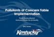 Pollutants of Concern Table Implementation - AAPCA – The Association of Air ... · 2019-05-02 · Kentucky Division for Air Quality Ben Matar ... •Emission calculations based