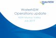 WaterNSW Operations update - WaterNSW - WaterNSW · Regulated river (high security) [Town Water Supply] 3,195 0 3,195 0 0 0 3,195 Supplementary water 252,468 0 252,468 0 0 0 252,468