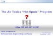 The Air Toxics “Hot Spots” Program€¦ · THE AIR TOXICS “HOT SPOTS” PROGRAM. Emissions Inventory Plan and Report. High. Medium. Low. Done. 4-Year Update. Prepare Health