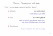 Memory Management with mmap malloc - The College of ...cs4400/malloc.pdf · Bryant and O’Hallaron, Computer Systems: A Programmer’s Perspective, Third Edition Allocator Design
