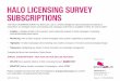 Halo Licensing Survey Q1 2019 - brandjam.it · Please complete and return the order form attached to brandjam@brandjam.it to conﬁrm your subscription. All payments by bank transfer