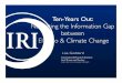 Navigating the Information Gap between El Niño & Climate Change · Ten-Years Out: Navigating the Information Gap between El Niño & Climate Change Lisa Goddard. Climate Variability