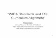 WIDA Standards and ESL Curriculum Alignment• Adoption into administrative code 1998 • Alignment to NJ LAL Standards 1999 • Alignment of NJLAL Standards to Goal 2 of TESOL Standards—2003---