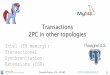 Transactions 2PC in other topologies - Computer Science at UBCbestchai/teaching/cs416_2018w1/lectures/le… · Computer Science 416 –2014W2 © 2015 Donald Acton et al 0 Transactions