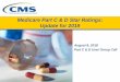 Medicare Part C & D Star Ratings: Update for 2019...Hold Harmless Provision for New Measures • For affected contracts with ≥25% of beneficiaries residing in Individual Assistance