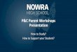 P&C Parent Workshops Presentation - Nowra High School€¦ · SHORT TO LONG TERM STUDENT LEARNING AND MEMORY STEPS STEP 1 STEP 2 STEP 3 STEP 4 CLASSIFICATION SHORT TERM MEMORY SHORT