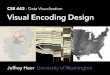 CSE 442 - Data Visualization Visual Encoding Design · Assume k visual encodings and n data attributes. We would like to pick the “best” encoding among a combinatorial set of