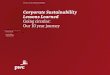 Corporate Sustainability Lessons Learned. Going circular ... Corporate Sustainability Lessons Learned