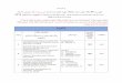 هیوناژ - Shahid Bahonar University of Kermanuk.ac.ir/documents/10193/1679046/11111111-1.pdf · journals in Scopus International Journal of Information Science and Management