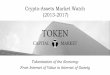 Crypto-Asset Market Watch (2013-2017)tokencapitalmarket.com/wp-content/uploads/2017/08/... · blockchain has been found: running smart-contracts on a decentralized environment. Ethereum