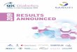 2019 ANNOUNCED RESULTS - Quality in Care Programme€¦ · 2019 ANNOUNCED Untitled-1 1 25/02/2015 11:14 JDRF_A3_NEWEST.indd 1 16/01/2018 10:38 Untitled-1 1 08/02/2013 15:00 Untitled-1