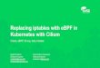 Replacing iptables with eBPF in Kubernetes with Cilium · 2020-01-30 · TC BPF XDP CILIUM AGENT DAEMON CILIUM CLI CILIUM MONITOR CILIUM HEALTH CILIUM HEALTH NAMESPACE PLUGIN Build