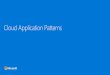 Azure Architecture Center (aka.ms/mspnp) Application... · Kubernetes Marathon Swarm Service Fabric Request Repository Validation Cluster state store Etcd Consul Zookeeper Service