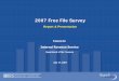 2007 Free File Survey - Internal Revenue Service · Publication 4656 (7-2007) Report & Presentation 2007 Free File Survey Catalog Number 51149 W. Research Background, Purpose, Method,
