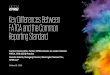 Key Differences Between FATCA and the Common Reporting Standard · 2016-10-11 · Key Differences Between FATCA and the Common Reporting Standard Carlene Hornby Allen, Partner, KPMG