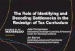 The Role of Identifying and Decoding Bottlenecks in …...The Role of Identifying and Decoding Bottlenecks in the Redesign of Tax Curriculum Julie Timmermans Instructional Developer-Consulting