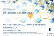 5G AND THE EVOLUTION OF INTERNET PROTOCOLS...2017/04/06  · ETSI Summit 4 5G Network Infrastructure • Web protocol stack (HTTP2, QUIC) • Security and privacy (increasing TLS usage,
