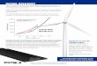 WIND ENERGY - ZOLTEK | Carbon Fiber Manufacturerzoltek.com/wp-content/uploads/2018/08/Wind-Sales-Sheet.pdfCarbon fiber is the critical enabling material for wind energy - by reducing