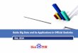 Baidu Big Data and its Applications in Official Statistics · 2015-05-02 · Baidu Big Data and Employment . Baidu big data assist ministries of human resources and social security