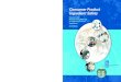 Consumer Product Ingredient Safety - ACI Science€¦ · Consumer Product Ingredient Safety Exposure and Risk Screening Methods for Consumer Product Ingredients, 2nd Ed. ix Appendix