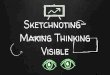 Visible Making Thinking Sketchnoting-images.pcmac.org/Uploads/ASCA/ASCA/Sites/DocumentsCategories… · What are Sketchnotes? “Sketchnotes are rich visual notes created from a mix