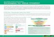 The Fujifilm Group s Value Creation Strategies for Value ... · Reviewing the CSR activities under the medium-term CSR plan “SVP2016” with FY2017/3 as the last year and taking
