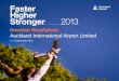 Investor Roadshow - Auckland Airport/media/Files/Corporate/Investors... · Investor Roadshow September 2013 Auckland Airport is a quality asset . . . 6 Auckland Airport provides a